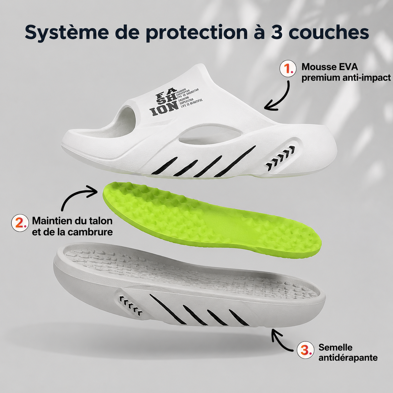 Claquette orthopédique à mémoire de forme + semelle massante Melsy