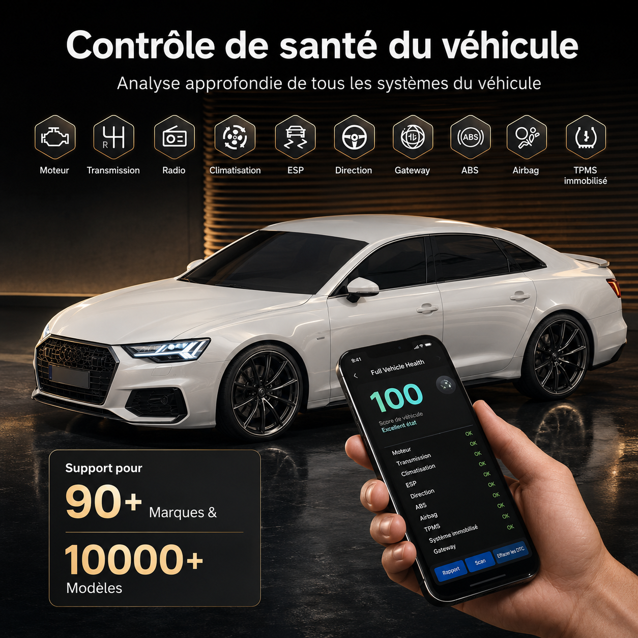 Scanner de diagnostic automobile MELSY, Professionnel CARPAL™